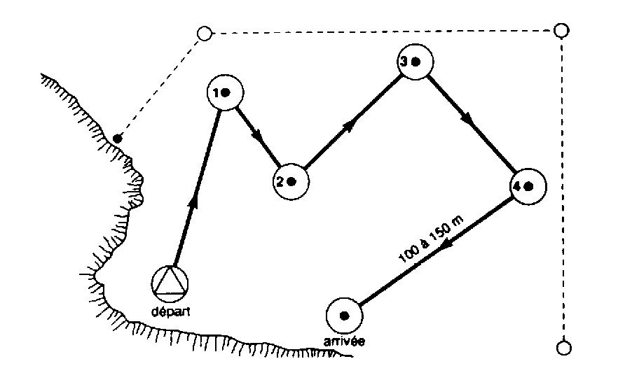 Parcours Monk